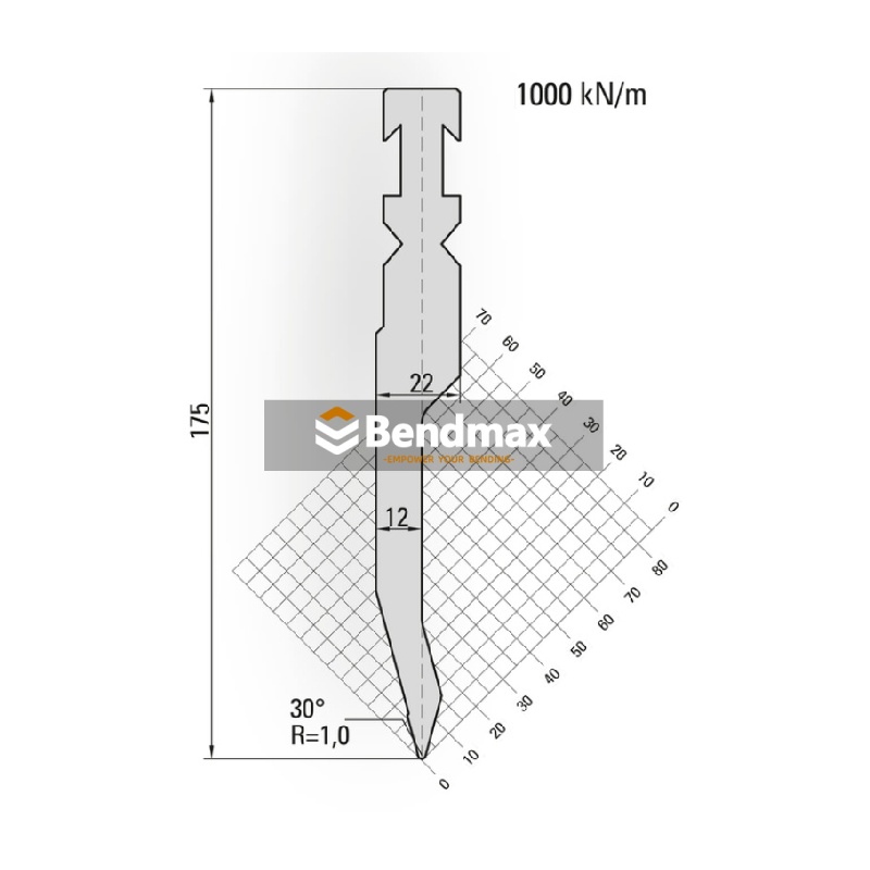 Engineered for high-precision sharp angle forming