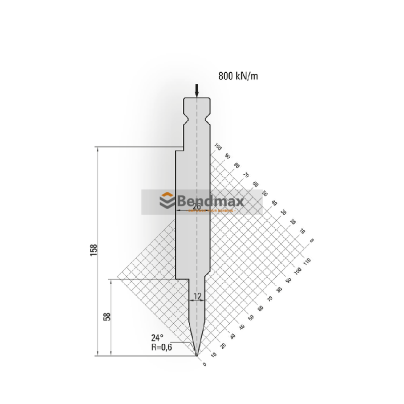 bendmax Flattening Press Brake punches/top tools  15905